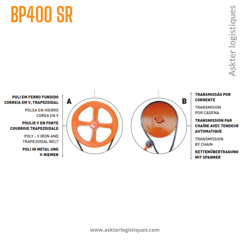 BP400 SR - BÉTONNIÈRE PROFESSIONNEL TRACTABLE