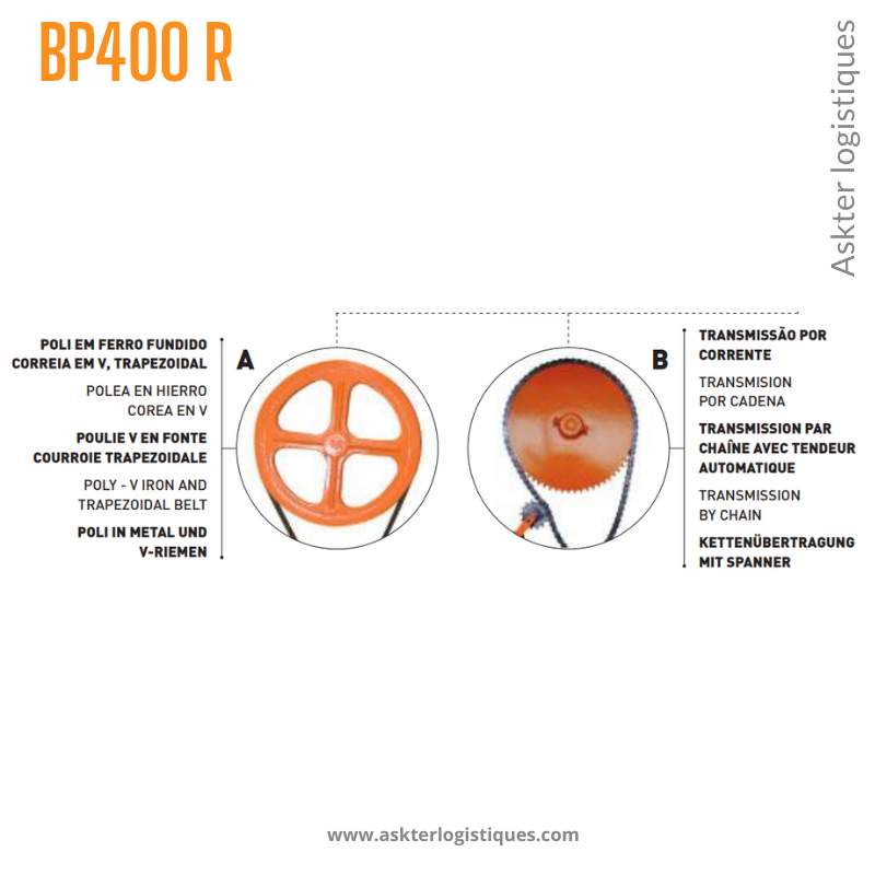 BP400 R - BÉTONNIÈRE PROFESSIONNEL TRACTABLE