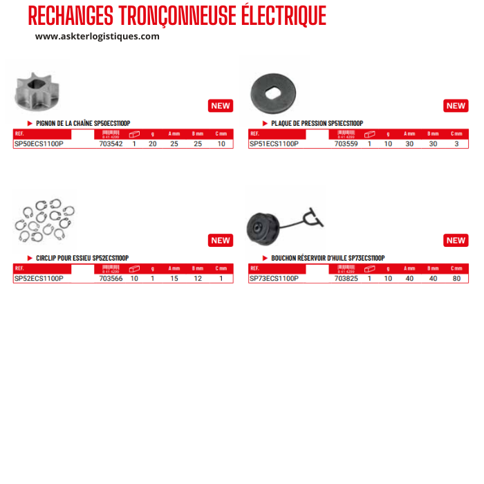 RECHANGES TRONÇONNEUSE ÉLECTRIQUE