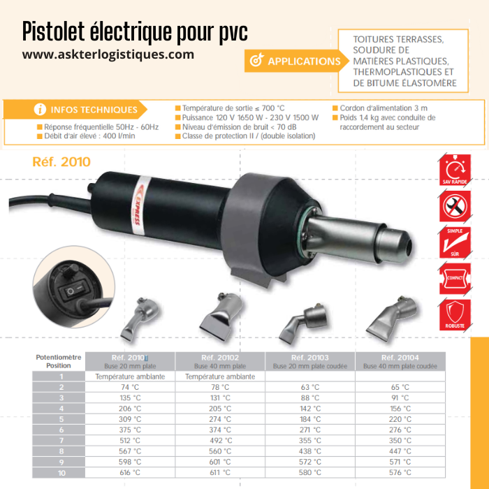 Pistolet électrique pour pvc