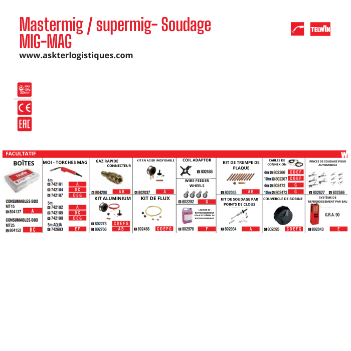 Mastermig / supermig- Soudage MIG-MAG