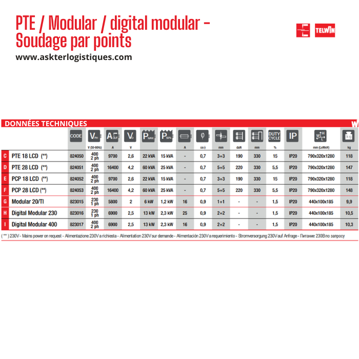 PTE / Modular / digital modular - Soudage par points