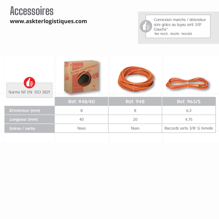 Accessoires