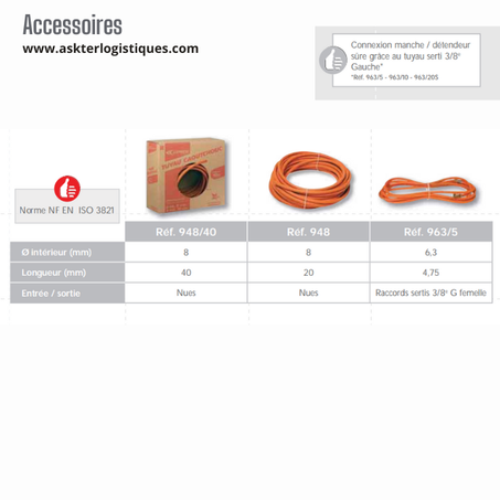 Accessoires