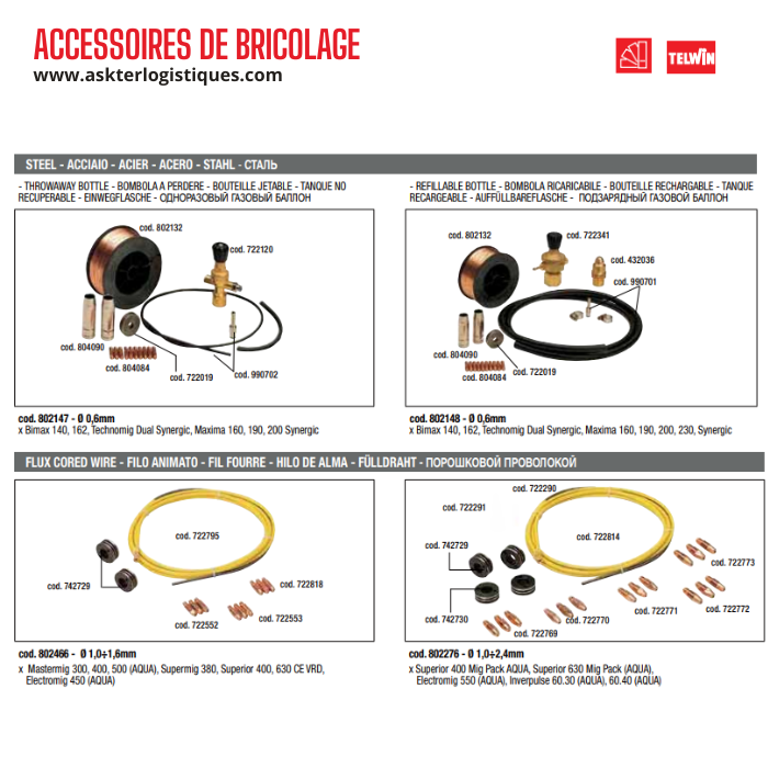 ACCESSOIRES DE BRICOLAGE