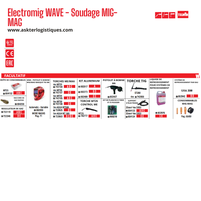 Electromig WAVE - Soudage MIG-MAG