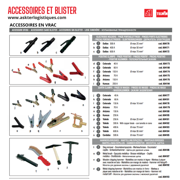 ACCESSOIRES ET BLISTER