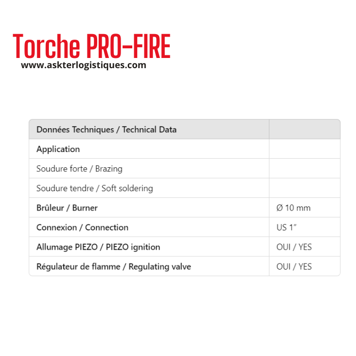 Torche PRO-FIRE