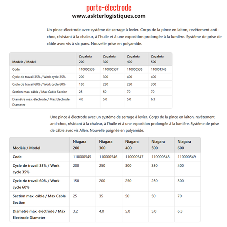 porte-électrode