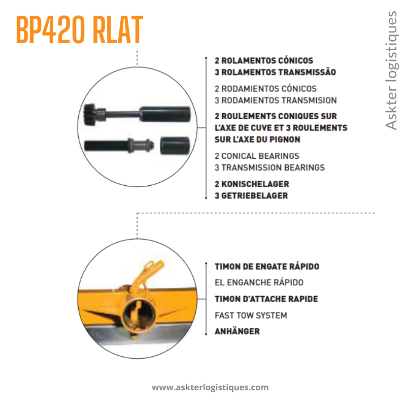 BP 420 RLAT - BÉTONNIÈRE PROFESSIONNEL TRACTABLE