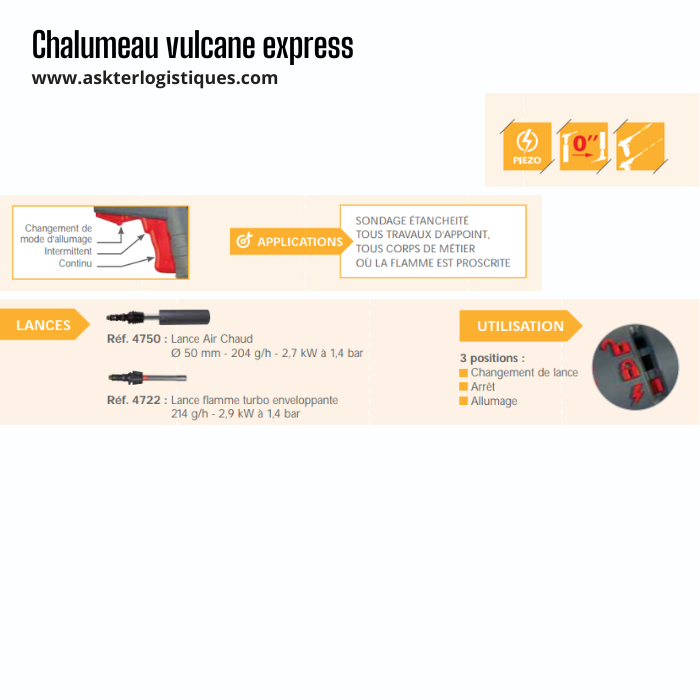 Chalumeau vulcane express