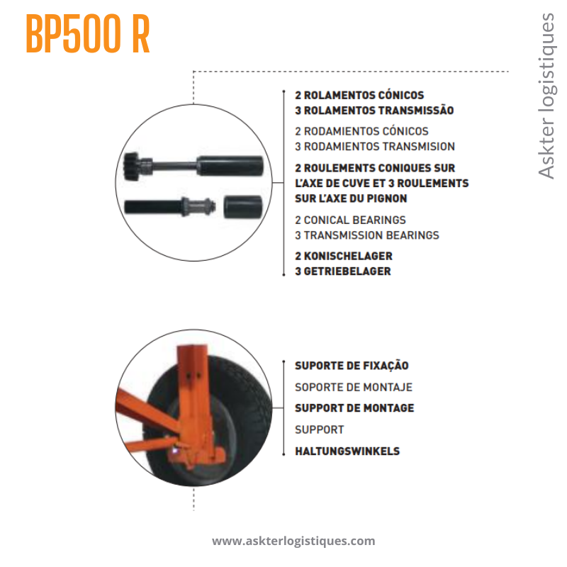 BP500 R - BÉTONNIÈRE PROFESSIONNEL TRACTABLE