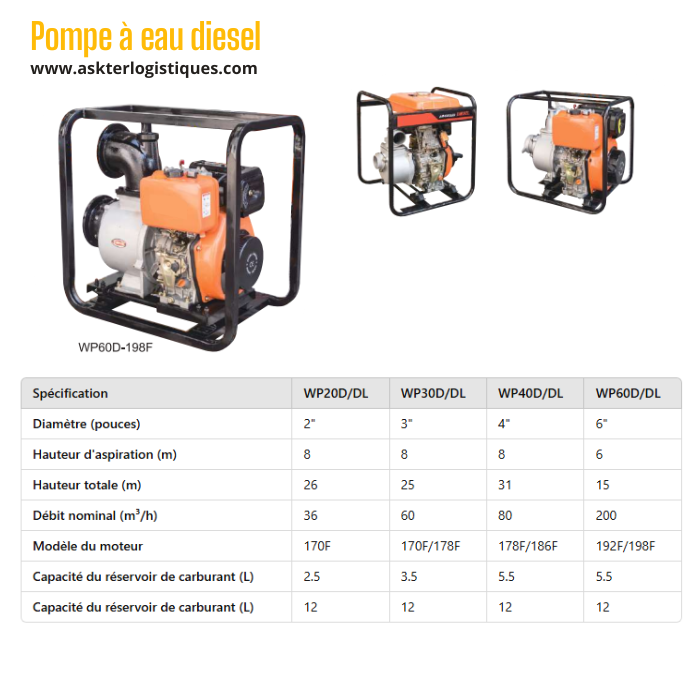 Pompe à eau diesel