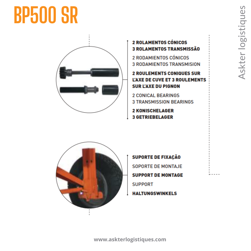 BP 500 SR - BÉTONNIÈRE PROFESSIONNEL TRACTABLE