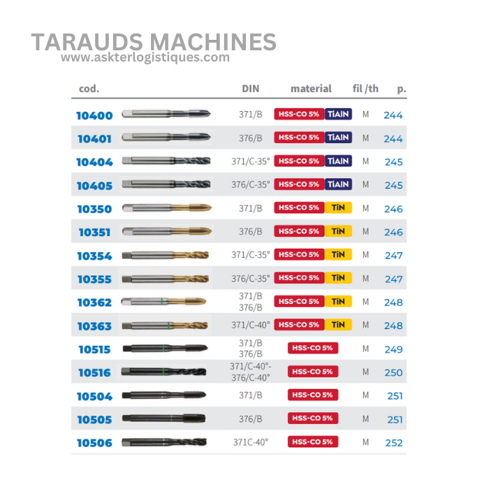 TARAUDS MACHINES