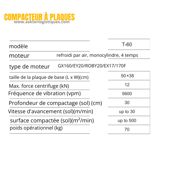 T-60 - COMPACTEUR À PLAQUES