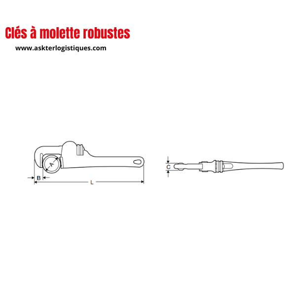 Clé robuste 102 - Clés à molette robustes