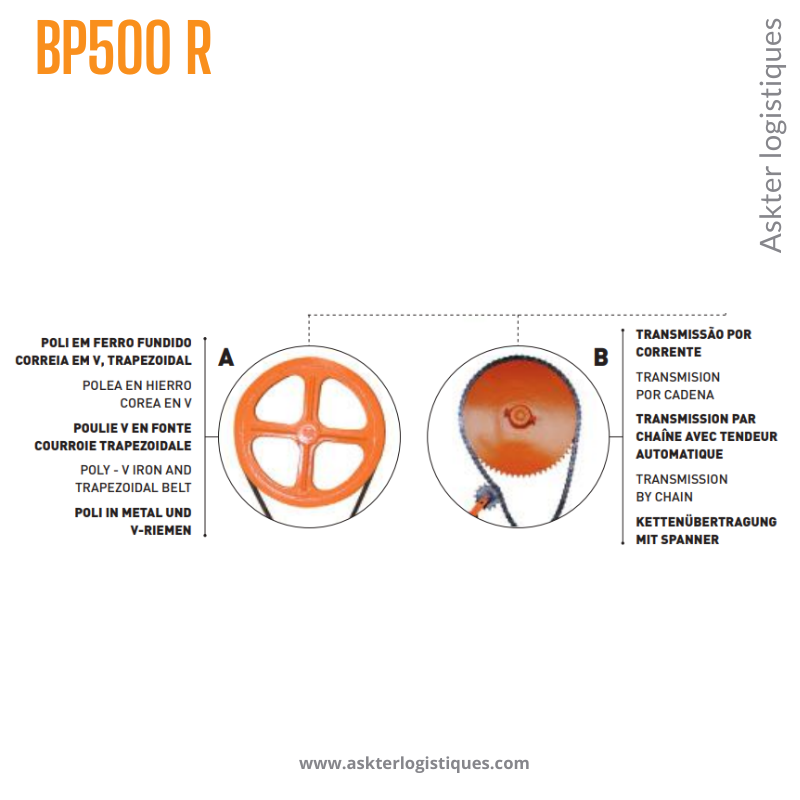 BP500 R - BÉTONNIÈRE PROFESSIONNEL TRACTABLE