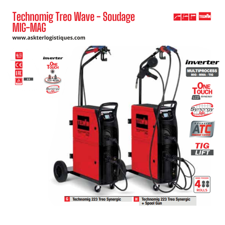 Technomig Treo Wave - Soudage MIG-MAG