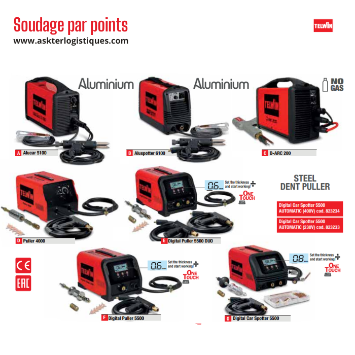 Soudage par points