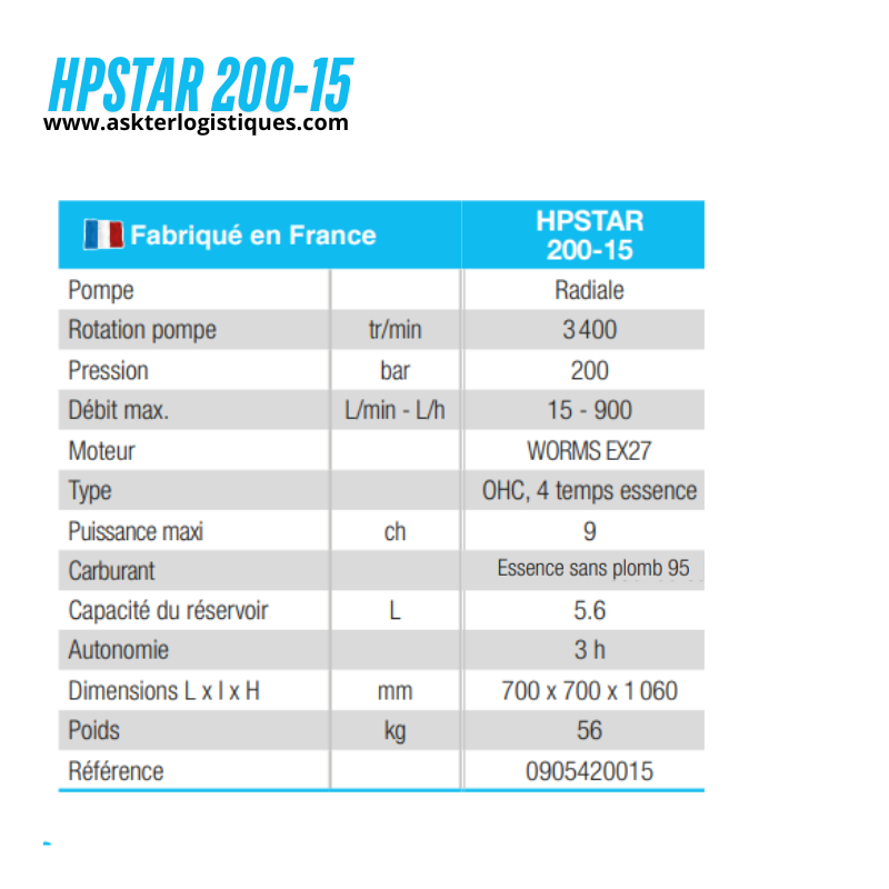 HPSTAR 200 - 15 - Moteur à essence, eau froide