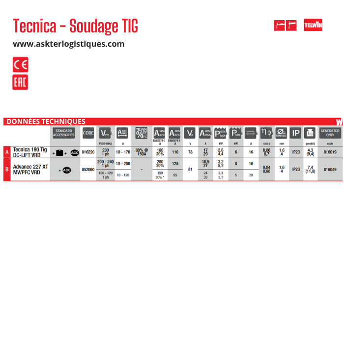 Tecnica - Soudage TIG