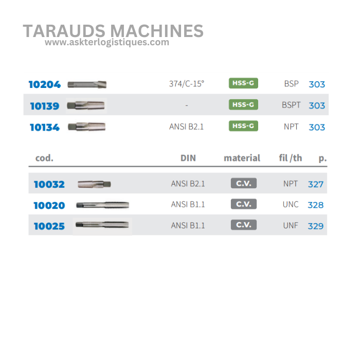 TARAUDS MACHINES