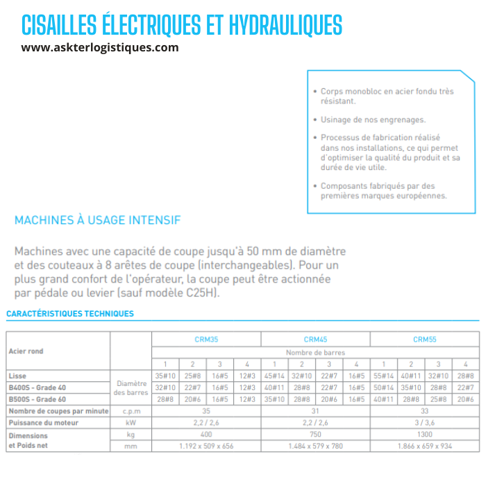 CISAILLES ÉLECTRIQUES ET HYDRAULIQUES