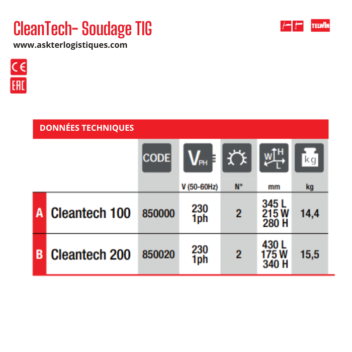 CleanTech - Soudage TIG