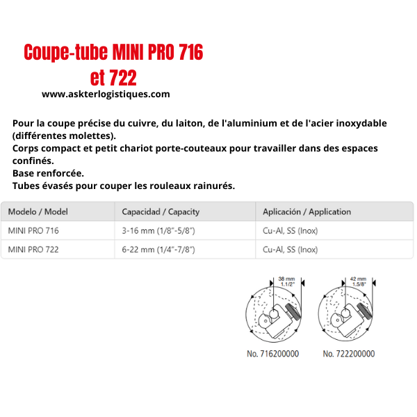 Coupe-tube MINI PRO 716 et 722