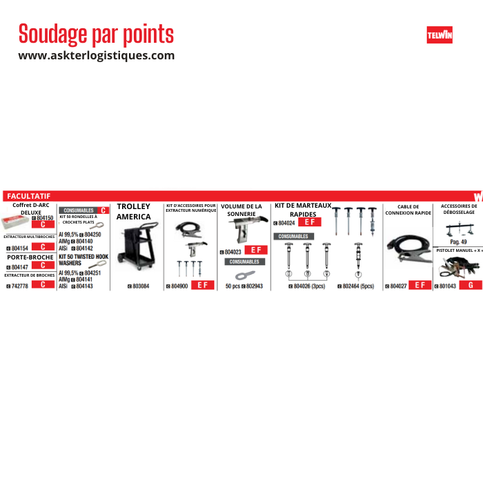 Soudage par points