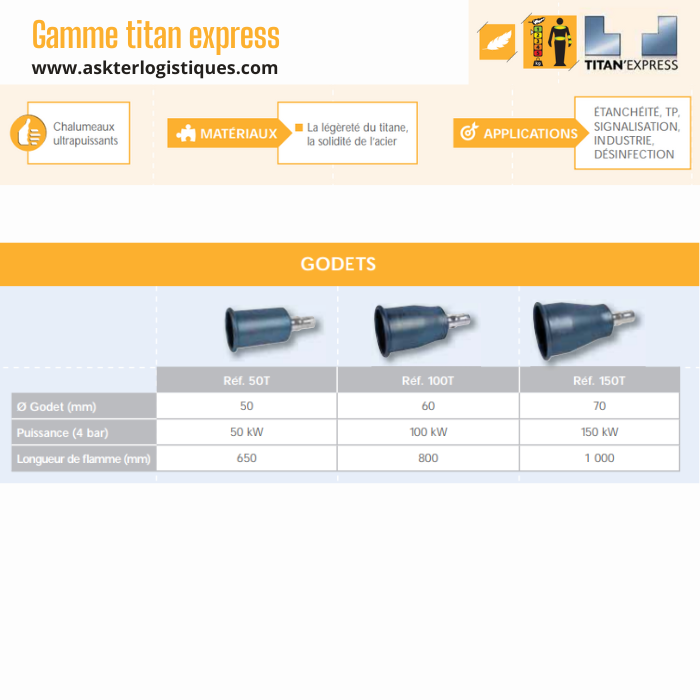 Gamme titan express