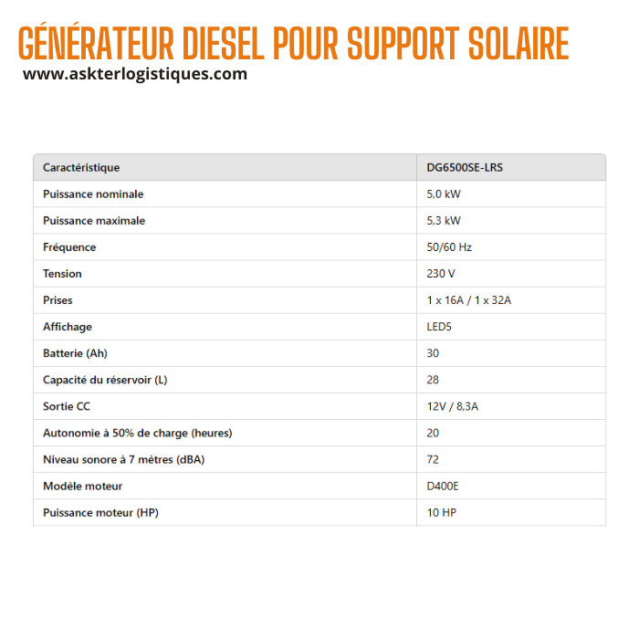 GÉNÉRATEUR DIESEL POUR SUPPORT SOLAIRE