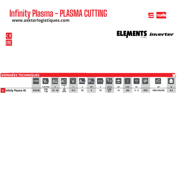 Infinity Plasma - PLASMA CUTTING