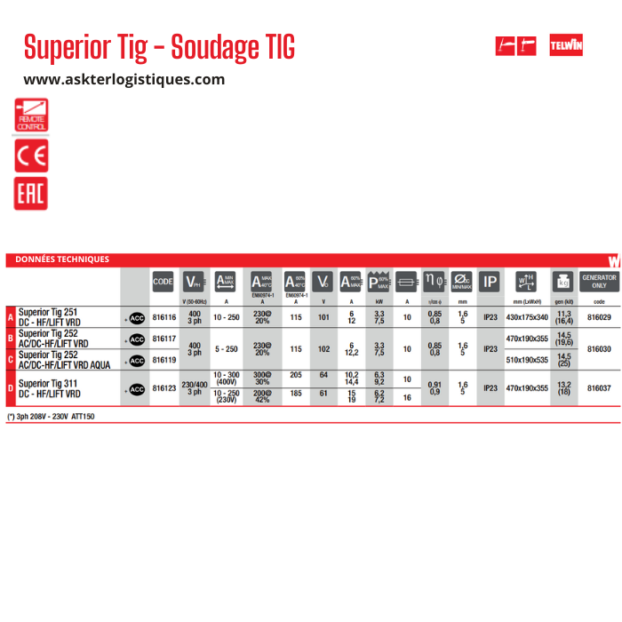 Superior Tig - Soudage TIG