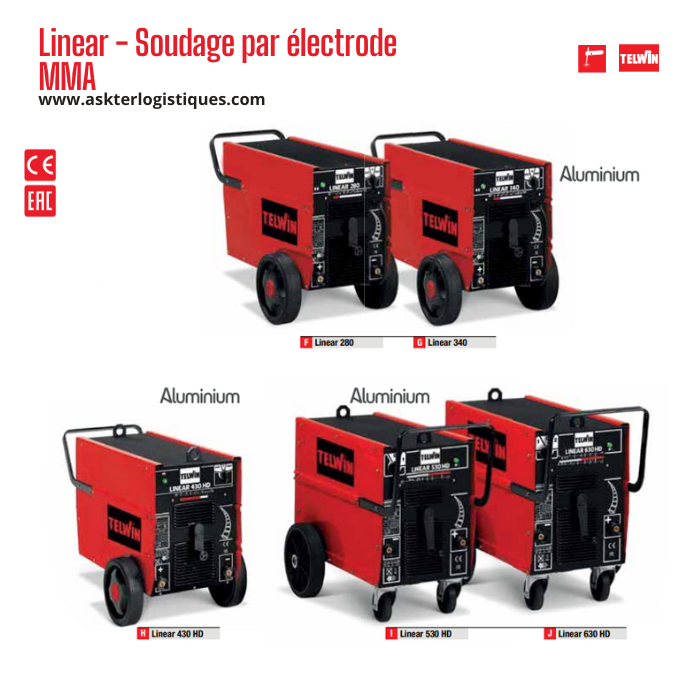 Linear - Soudage par électrode MMA