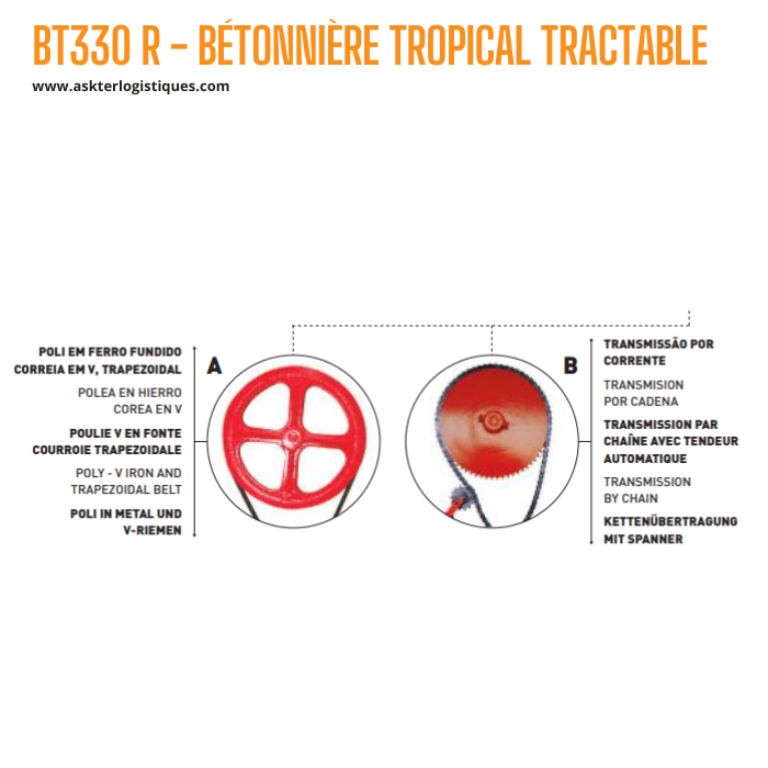 BT330 R - BÉTONNIÈRE TROPICAL TRACTABLE