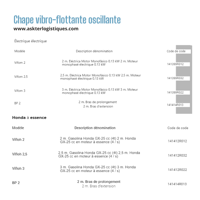 Chape vibro-flottante oscillante