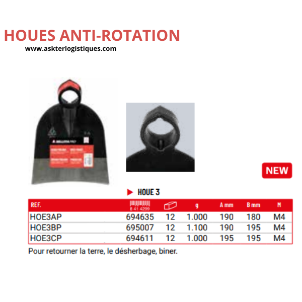 Houes anti-rotation