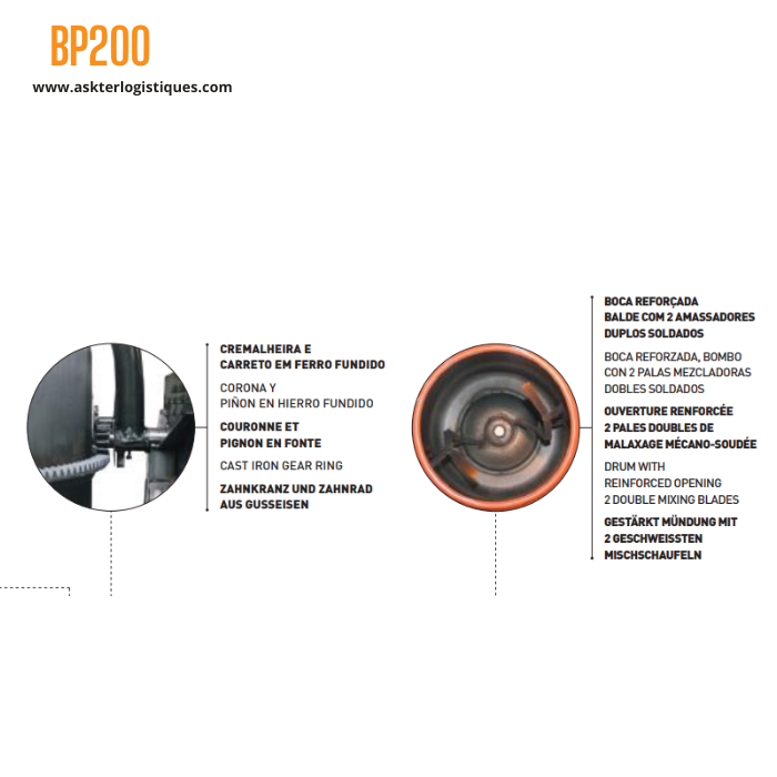 BP200 - BÉTONNIÈRE PROFESSIONNEL