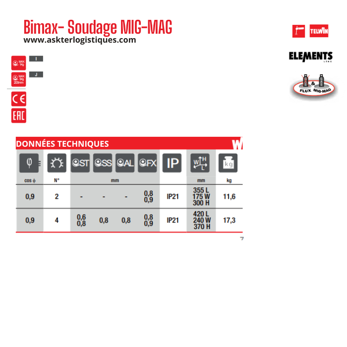 Bimax- Soudage MIG-MAG