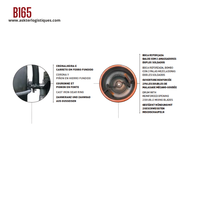 B165 - BÉTONNIÈRE BRICOLAGE