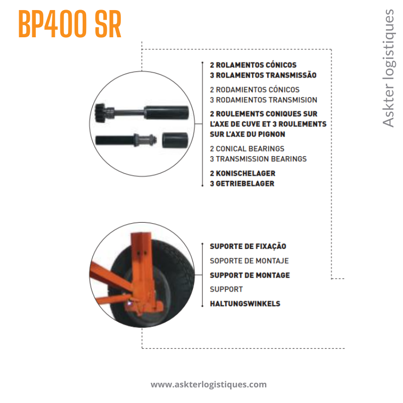 BP400 SR - BÉTONNIÈRE PROFESSIONNEL TRACTABLE