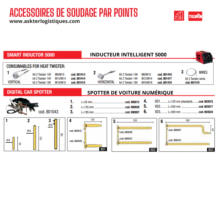 ACCESSOIRES DE SOUDAGE PAR POINTS