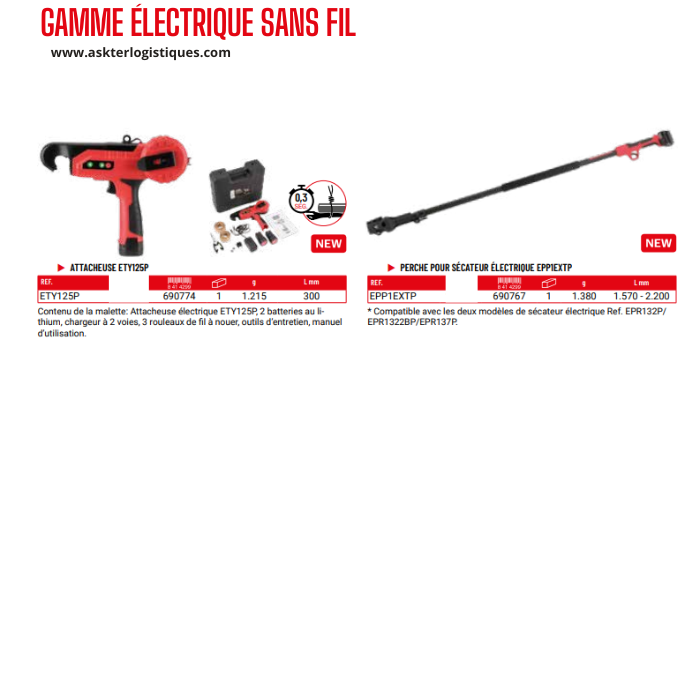 GAMME ÉLECTRIQUE SANS FIL