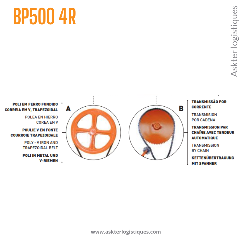 BP 500 4R - BÉTONNIÈRE PROFESSIONNEL TRACTABLE