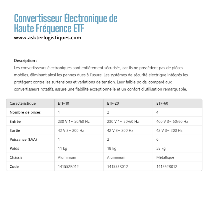 Convertisseur Électronique de Haute Fréquence ETF