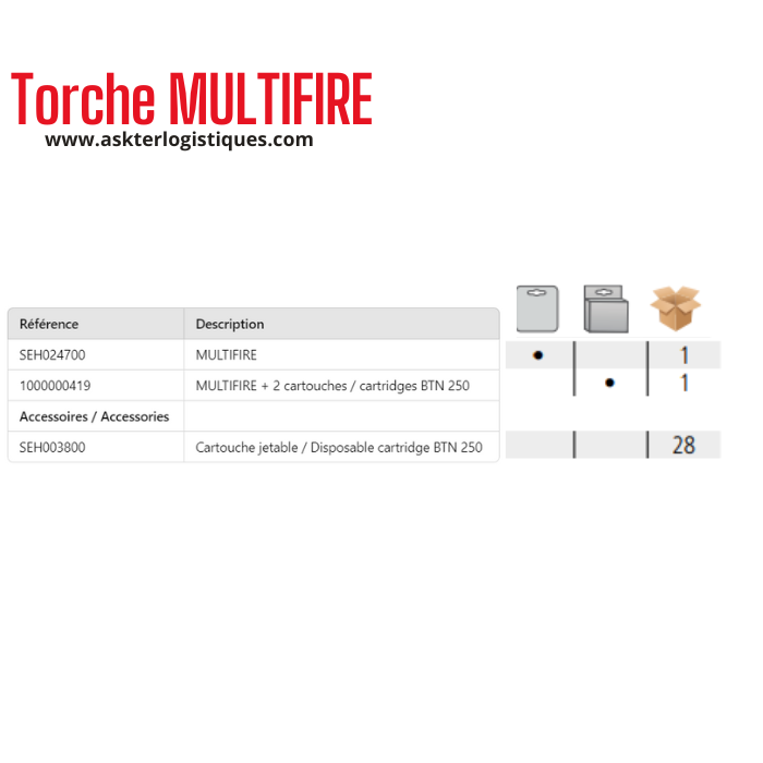 Torche MULTIFIRE