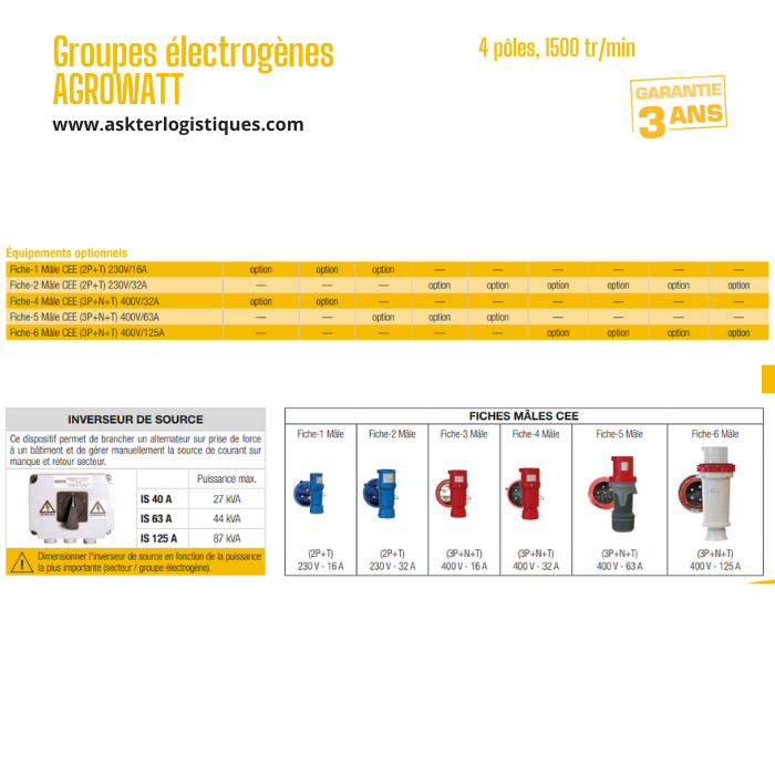 Groupes électrogènes AGROWATT