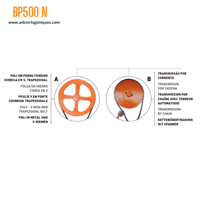 BP500N - BÉTONNIÈRE PROFESSIONNEL